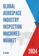 Global Aerospace Industry Inspection Machines Market Insights Forecast to 2028