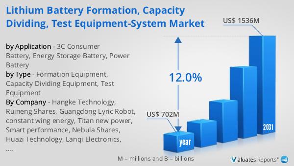 Lithium Battery Formation, Capacity Dividing, Test Equipment-System Market