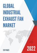 Global Industrial Exhaust Fan Market Insights and Forecast to 2028