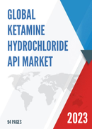 Global Ketamine Hydrochloride API Market Insights Forecast to 2029