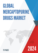 China Mercaptopurine Drugs Market Report Forecast 2021 2027