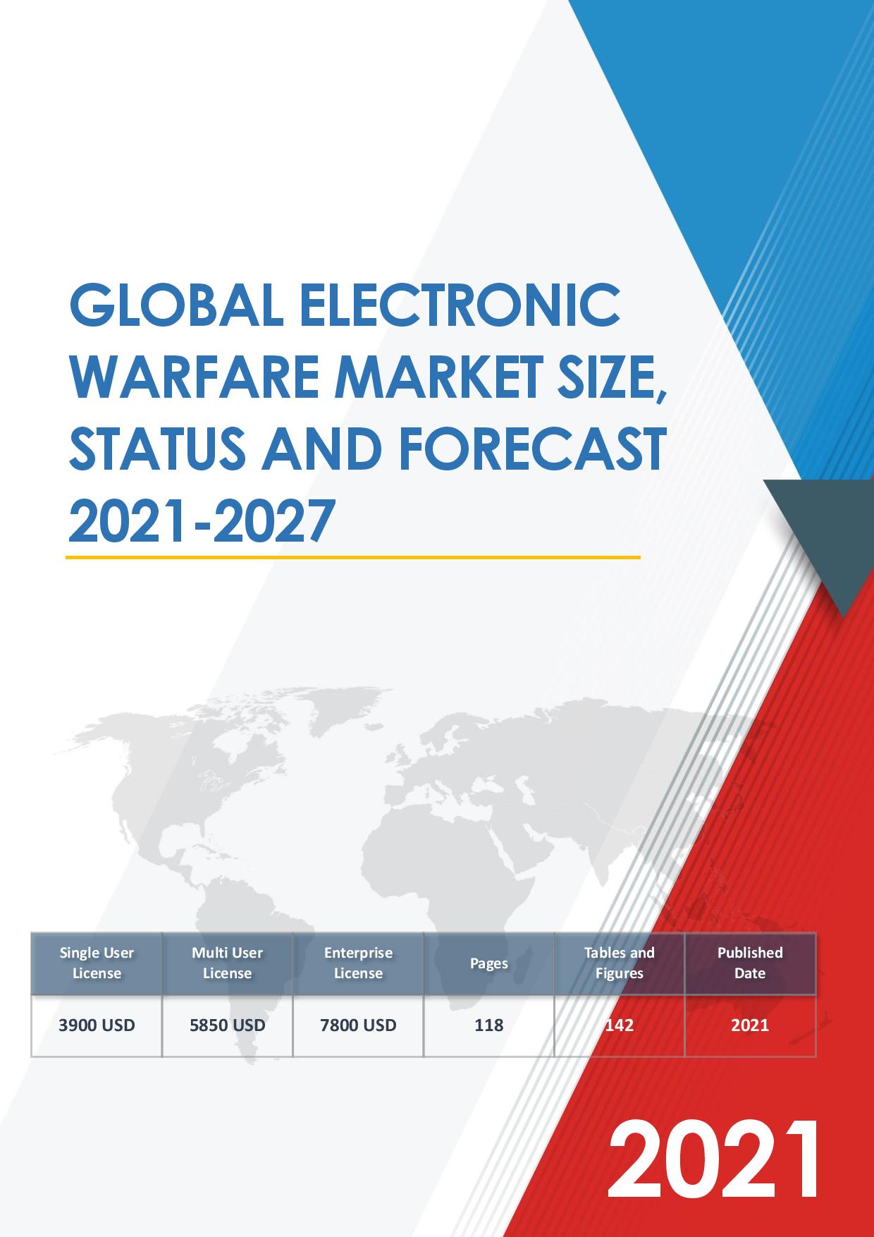 Global Electronic Warfare Market Size Status and Forecast 2020 2026