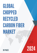 Global Chopped Recycled Carbon Fiber Market Insights Forecast to 2028