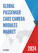 Global Passenger Cars Camera Modules Market Research Report 2022