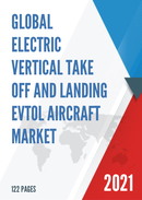 Global eVTOL Aircraft Market Research Report 2020