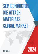 Global Semiconductor Die Attach Materials Market Insights Forecast to 2028