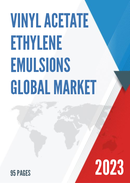 China Vinyl Acetate Ethylene Emulsions Market Report Forecast 2021 2027