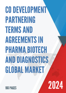 Global Co development Partnering Terms and Agreements in Pharma Biotech and Diagnostics Market Research Report 2022