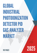 Global Industrial Photoionization Detector PID Gas Analyzer Market Research Report 2025