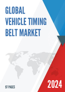 Global Vehicle Timing Belt Market Insights Forecast to 2028