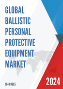 Global Ballistic Personal Protective Equipment Market Research Report 2023