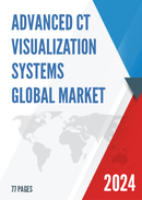 Global Advanced CT Visualization Systems Market Insights Forecast to 2028