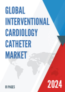 Global Interventional Cardiology Catheter Market Insights Forecast to 2029