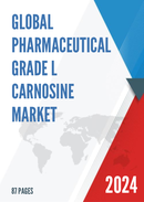 Global Pharmaceutical Grade L Carnosine Market Research Report 2022