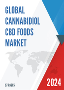 Global Cannabidiol CBD Foods Market Insights Forecast to 2028