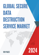 Global Secure Data Destruction Service Market Research Report 2024