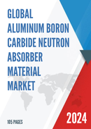 Global Aluminum Boron Carbide Neutron Absorber Material Market Research Report 2024