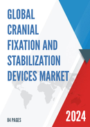 Global Cranial Fixation and Stabilization Devices Market Insights and Forecast to 2028