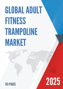 Global Adult Fitness Trampoline Market Outlook In Depth Analysis Forecast to 2031