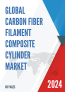 Global Carbon Fiber Filament Composite Cylinder Market Research Report 2023