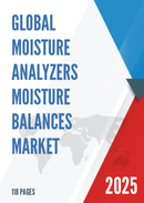 Global Moisture Analyzers Moisture Balances Market Research Report 2025
