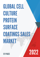 Global Cell Culture Protein Surface Coatings Sales Market Report 2022