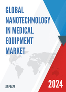 Global Nanotechnology in Medical Equipment Market Insights Forecast to 2028