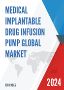 Global Medical Implantable Drug Infusion Pump Market Research Report 2023