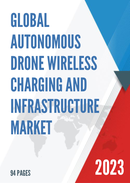 Global and China Autonomous Drone Wireless Charging and Infrastructure Market Insights Forecast to 2027