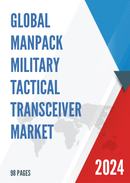 Global Manpack Military Tactical Transceiver Market Research Report 2024