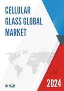 Global Cellular Glass Market Outlook 2022