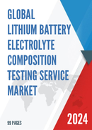 Global Lithium Battery Electrolyte Composition Testing Service Market Research Report 2023