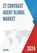 Global CT Contrast Agent Market Insights Forecast to 2028