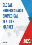 Global Biodegradable Biomedical Textiles Market Professional Survey Report 2019