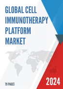 Global Cell Immunotherapy Platform Market Research Report 2024