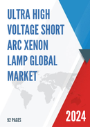 Global Ultra High Voltage Short Arc Xenon Lamp Market Research Report 2023