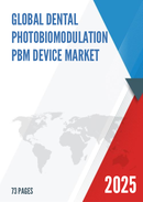 Global Dental Photobiomodulation PBM Device Market Research Report 2025