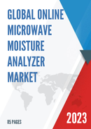 Global Online Microwave Moisture Analyzer Market Research Report 2022