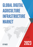 Global Digital Agriculture Infrastructure Market Research Report 2022