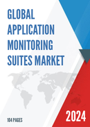 Global Application Monitoring Suites Market Research Report 2023