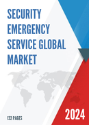 Global Security Emergency Service Market Research Report 2023