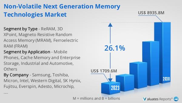 Non-volatile next generation memory technologies Market