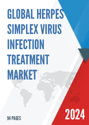 Global Herpes Simplex Virus Infection Treatment Market Size Status and Forecast 2021 2027