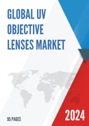 Global UV Objective Lenses Market Outlook 2022