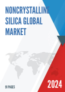 Global Noncrystalline Silica Market Research Report 2023