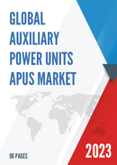 Global Auxiliary Power Units APUs Market Insights and Forecast to 2028