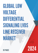 Global Low Voltage Differential Signaling LVDS Line Receiver Market Insights Forecast to 2028