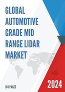 Global Automotive grade Mid range LiDAR Market Research Report 2024