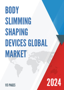 Global Body Slimming Shaping Devices Market Insights Forecast to 2028