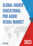 Global Higher Educational Pro Audio Visual Market Research Report 2023